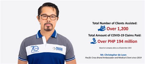 top 10 hmo in the philippines 2024|Best HMO & Prepaid Health Cards in the Philippines – .